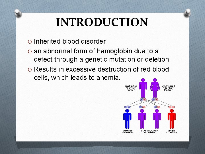 INTRODUCTION O Inherited blood disorder O an abnormal form of hemoglobin due to a