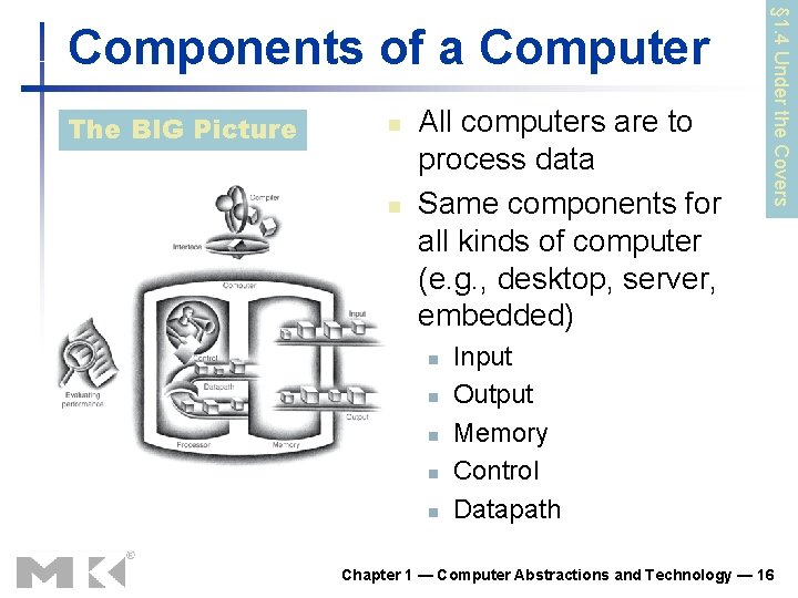 The BIG Picture n n All computers are to process data Same components for