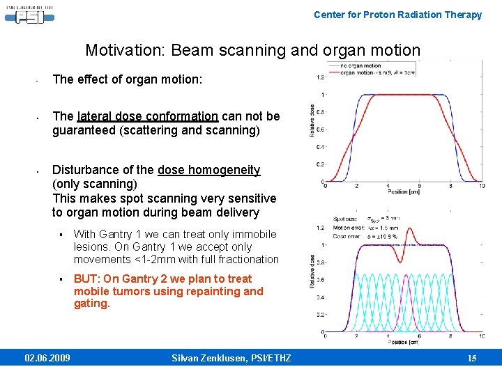 Center for Proton Radiation Therapy Motivation: Beam scanning and organ motion • § §