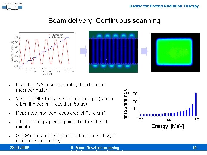 Center for Proton Radiation Therapy • • • Use of FPGA based control system