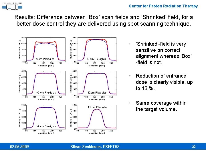 Center for Proton Radiation Therapy Results: Difference between ‘Box’ scan fields and ‘Shrinked’ field,