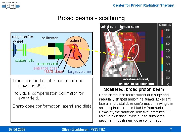 Center for Proton Radiation Therapy Broad beams - scattering spinal cord range-shifter wheel collimator