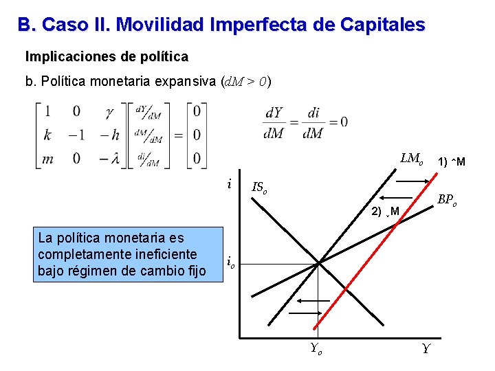 B. Caso II. Movilidad Imperfecta de Capitales Implicaciones de política b. Política monetaria expansiva