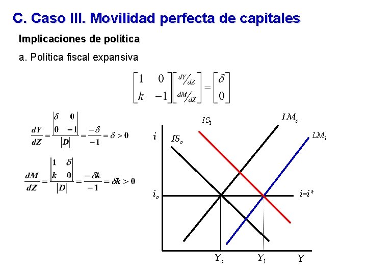 C. Caso III. Movilidad perfecta de capitales Implicaciones de política a. Política fiscal expansiva