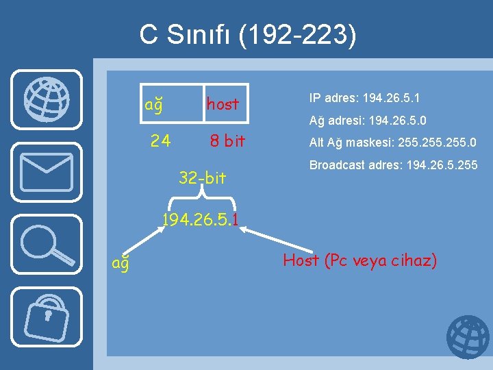 C Sınıfı (192 -223) ağ 24 host IP adres: 194. 26. 5. 1 8