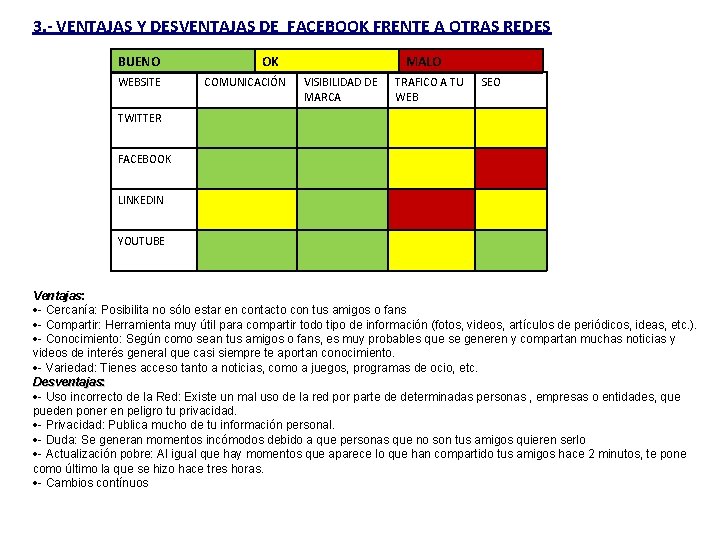 3. - VENTAJAS Y DESVENTAJAS DE FACEBOOK FRENTE A OTRAS REDES BUENO WEBSITE OK