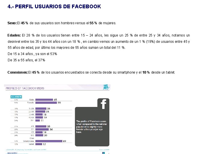 4. - PERFIL USUARIOS DE FACEBOOK Sexo: El 45 % de sus usuarios son