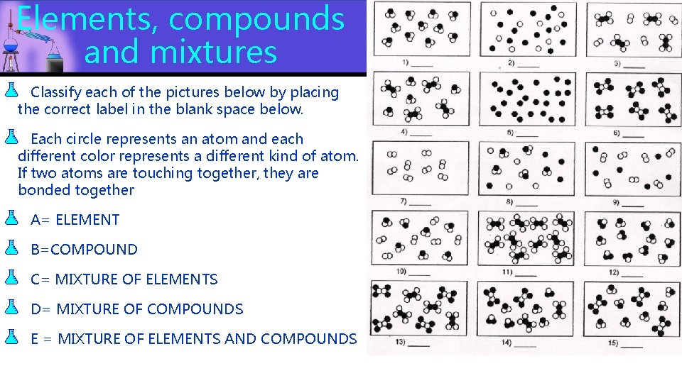 Elements, compounds and mixtures Classify each of the pictures below by placing the correct