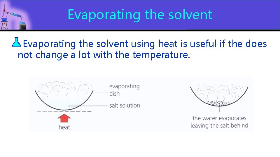 Evaporating the solvent using heat is useful if the does not change a lot Evaporating the solvent using heat is useful if the does not change a lot