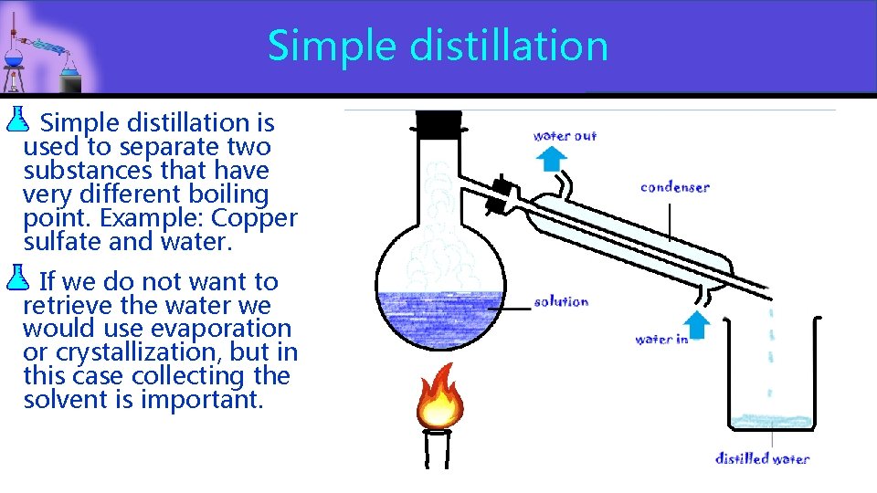 Simple distillation is used to separate two substances that have very different boiling point. Simple distillation is used to separate two substances that have very different boiling point.