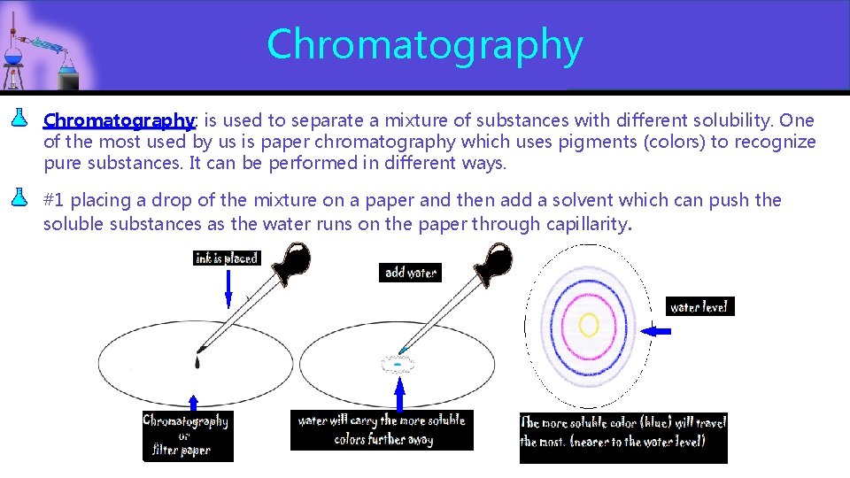 Chromatography: is used to separate a mixture of substances with different solubility. One Chromatography Chromatography: is used to separate a mixture of substances with different solubility. One Chromatography