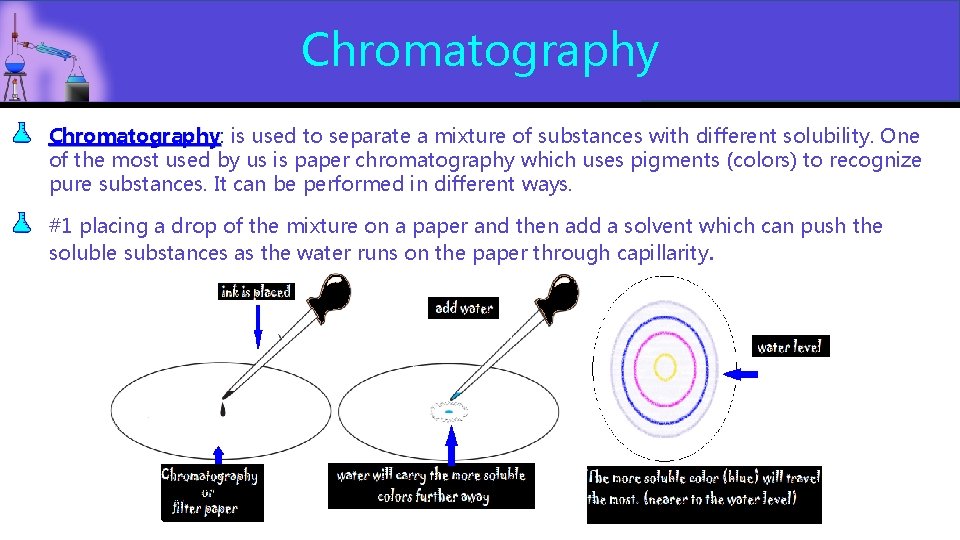 Chromatography: is used to separate a mixture of substances with different solubility. One Chromatography