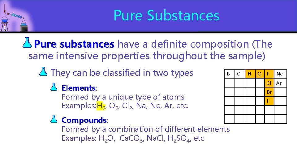 Pure Substances Pure substances have a definite composition (The same intensive properties throughout the