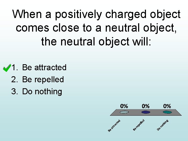 When a positively charged object comes close to a neutral object, the neutral object