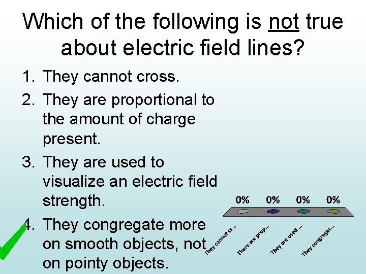 Which of the following is not true about electric field lines? 1. They cannot