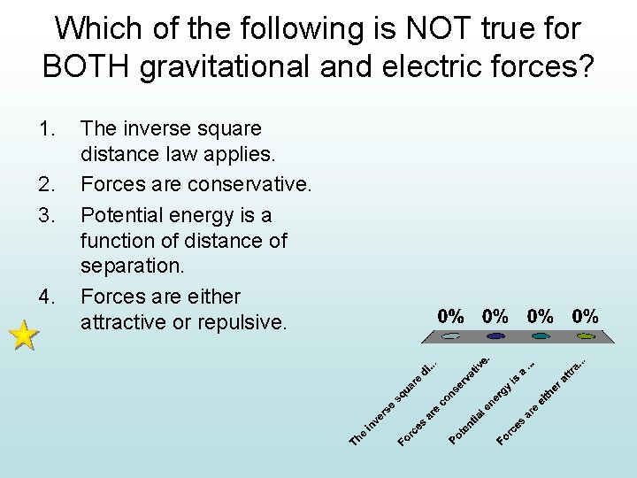 Which of the following is NOT true for BOTH gravitational and electric forces? 1.