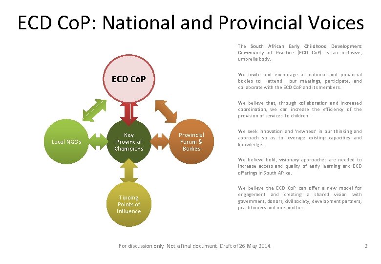 ECD Co. P: National and Provincial Voices The South African Early Childhood Development Community