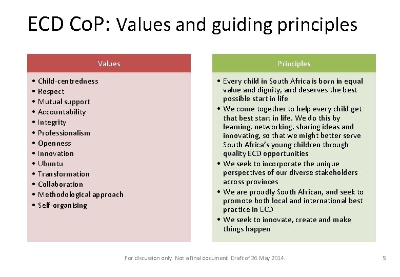 ECD Co. P: Values and guiding principles Values • • • • Child-centredness Respect