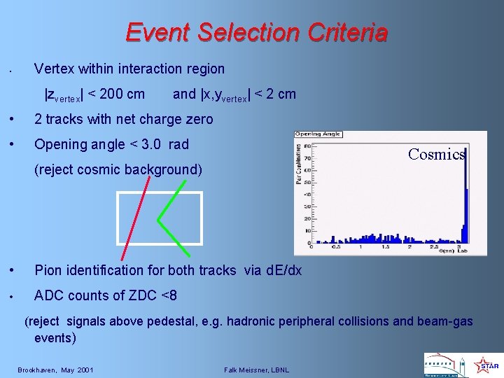 Event Selection Criteria • Vertex within interaction region |zvertex| < 200 cm and |x,