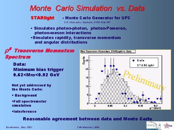 Monte Carlo Simulation vs. Data STARlight - Monte Carlo Generator for UPC S. R.