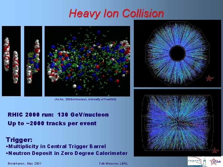Heavy Ion Collision (Au Au, 200 Ge. V/nucleon, University of Frankfurt) RHIC 2000 run: