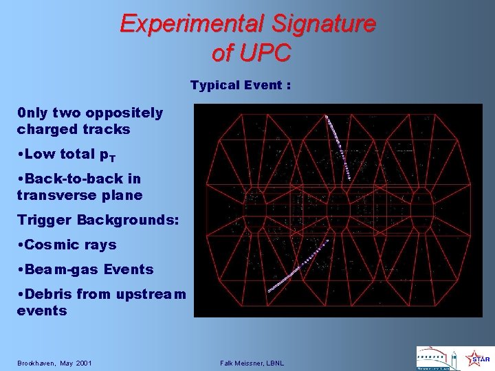 Experimental Signature of UPC Typical Event : 0 nly two oppositely charged tracks •