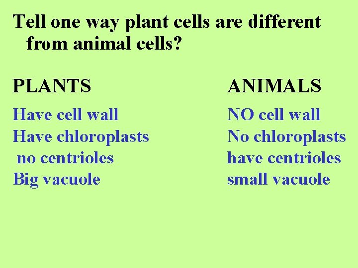 Tell one way plant cells are different from animal cells? PLANTS ANIMALS Have cell
