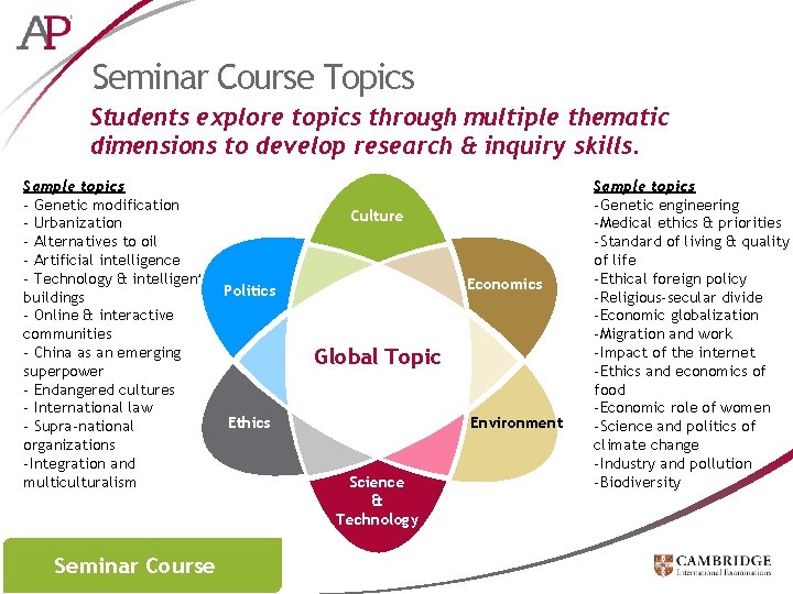 Seminar Course Topics Students explore topics through multiple thematic dimensions to develop research &