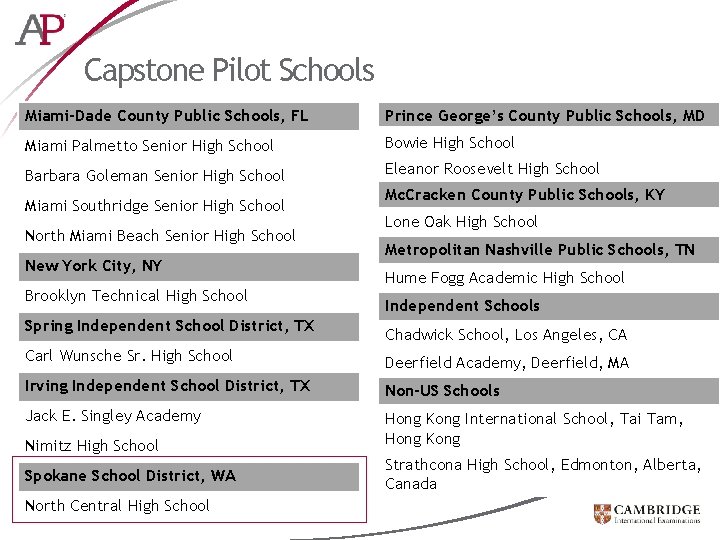 Capstone Pilot Schools Miami-Dade County Public Schools, FL Prince George’s County Public Schools, MD