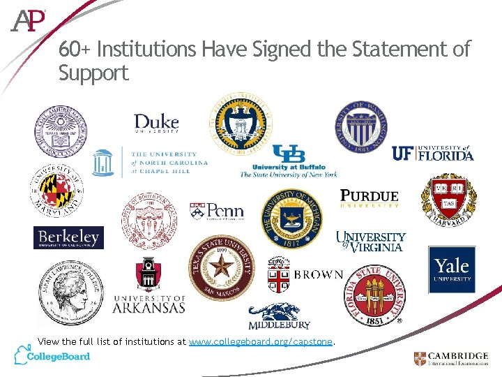 60+ Institutions Have Signed the Statement of Support View the full list of institutions