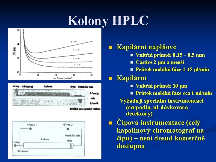 Kolony HPLC n Kapilární náplňové n n Vnitřní průměr 0, 15 – 0, 5