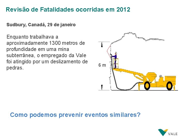 Revisão de Fatalidades ocorridas em 2012 Sudbury, Canadá, 29 de janeiro Enquanto trabalhava a