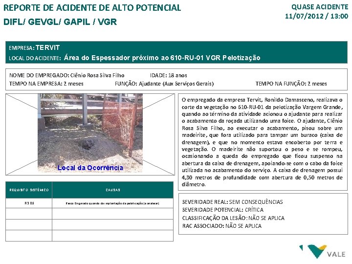 REPORTE DE ACIDENTE DE ALTO POTENCIAL QUASE ACIDENTE 11/07/2012 / 13: 00 DIFL/ GEVGL/