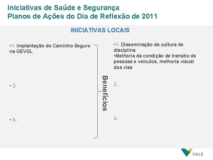 Iniciativas de Saúde e Segurança Planos de Ações do Dia de Reflexão de 2011