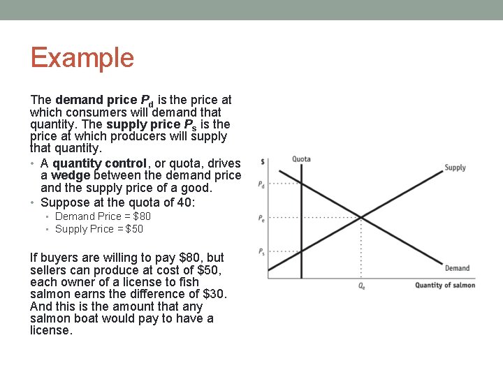 Example The demand price Pd is the price at which consumers will demand that