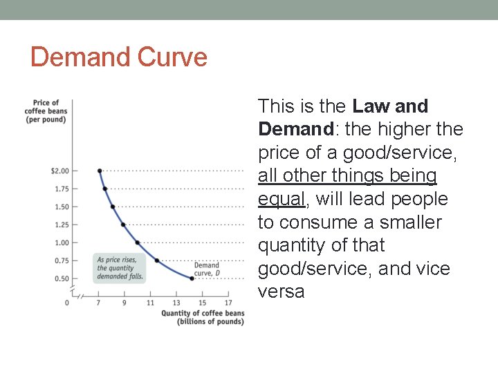 Demand Curve This is the Law and Demand: the higher the price of a