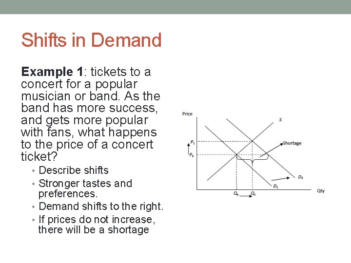 Shifts in Demand Example 1: tickets to a concert for a popular musician or