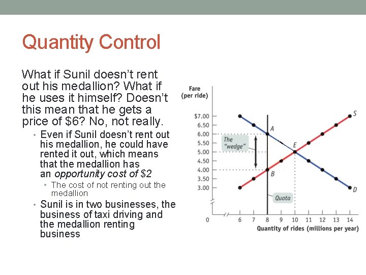 Quantity Control What if Sunil doesn’t rent out his medallion? What if he uses