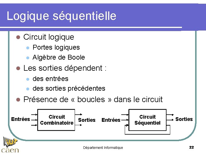 Logique séquentielle l Circuit logique l l l Les sorties dépendent : l l