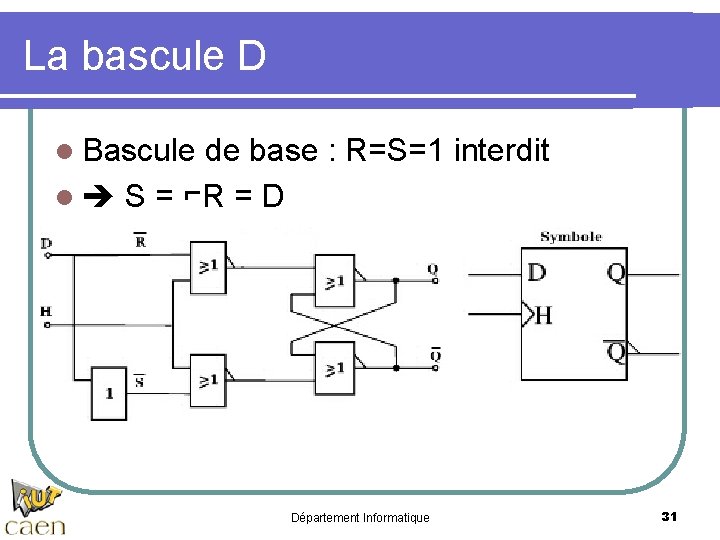 La bascule D l Bascule de base : R=S=1 interdit l S = ⌐R