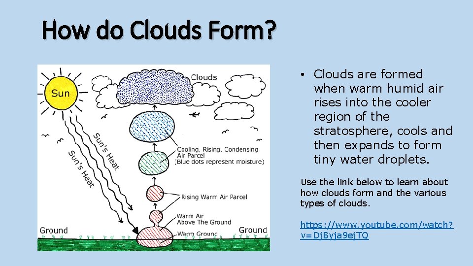 How do Clouds Form? • Clouds are formed when warm humid air rises into