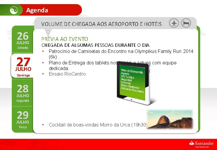  2 Agenda VOLUME DE CHEGADA AOS AEROPORTO E HOTÉIS 26 JULHO Sábado 27