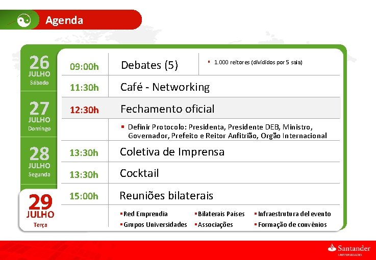  2 Agenda 26 JULHO Sábado 27 JULHO 09: 00 h Debates (5) 11: