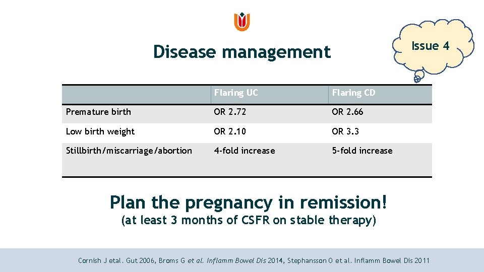 Issue 4 Disease management Flaring UC Flaring CD Premature birth OR 2. 72 OR