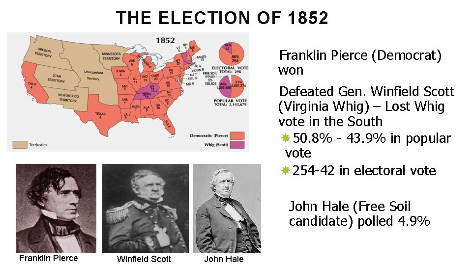 THE ELECTION OF 1852 Franklin Pierce (Democrat) won Defeated Gen. Winfield Scott (Virginia Whig)