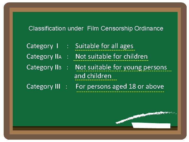 Classification under Film Censorship Ordinance Category I : Suitable for all ages Category IIA