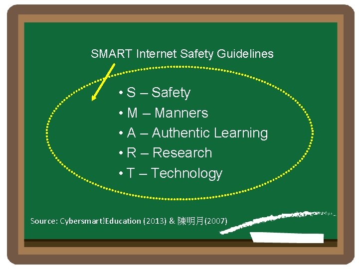 SMART Internet Safety Guidelines • S – Safety • M – Manners • A