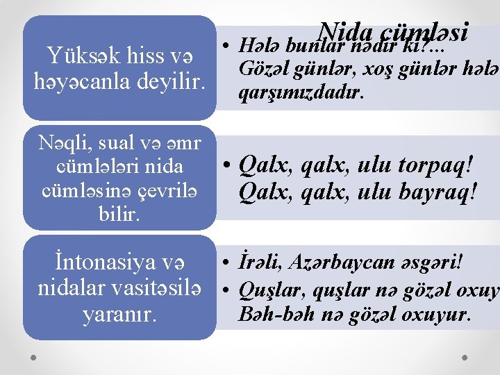 Yüksək hiss və həyəcanla deyilir. Nida cümləsi • Hələ bunlar nədir ki? . .