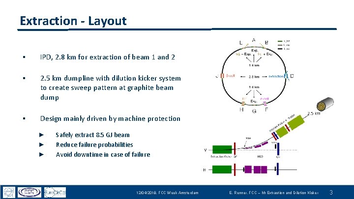 Extraction - Layout § IPD, 2. 8 km for extraction of beam 1 and