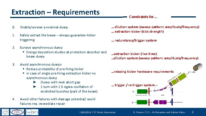 Extraction – Requirements 0. Enable/survive a nominal dump 1. Safely extract the beam –